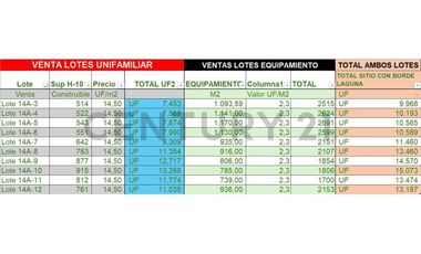 SE VENDEN TERRENOS CON VISTA A LA LAGUNA. IDAHUE