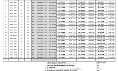 rumah syariah di cileungsi dekat tol jorr Narogong