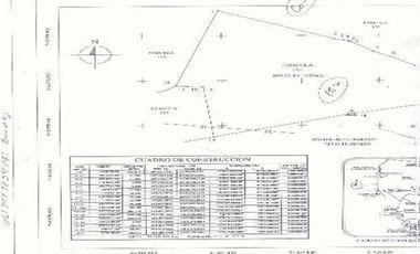 Terrenos Habitacionales en Venta en Mazatlán |  Adquiere tu terreno en Mazatlán hoy mismo