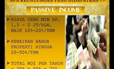 INVESTASI KOST HOTEL DI BANDUNG JAWA BARAT