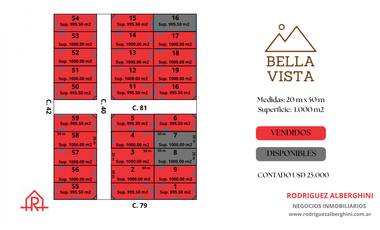 OPORTUNIDAD! Bella Vista (Calle 40, 42, 79, 81 y 83)