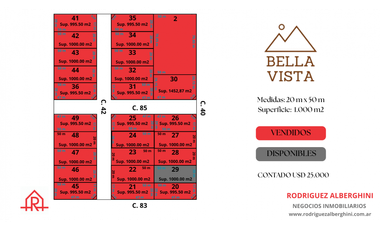 OPORTUNIDAD! Bella Vista (Calle 40, 42, 79, 81 y 83)