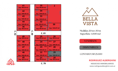 OPORTUNIDAD! Bella Vista (Calle 40, 42, 79, 81 y 83)