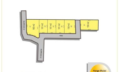 Tanah Kavling Hanya 5 Menit dari Kebun Raya