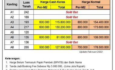 Tanah Pekalongan 80 Jt-an, Dekat Tugu Duren Karanganyar, Bayar 12x