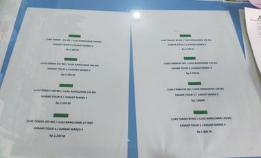 Rmh minimalis 2 lantai murah diciganjur,Jaksel