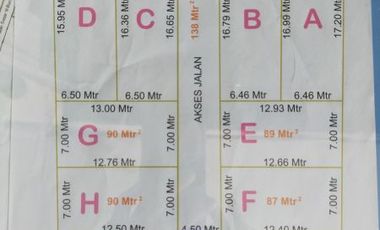 Rmh minimalis 2 lantai murah diciganjur,Jaksel