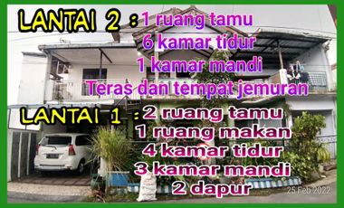 Rumah Kos Daerah Kampus Jl Kerto Pinggir Jalan Kota Malang