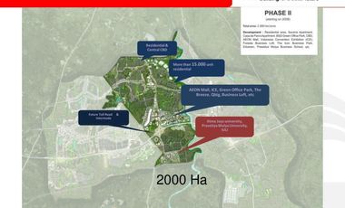 Commercial Land At BSD City