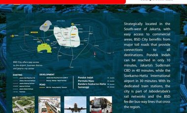 Commercial Land At BSD City