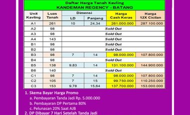 2 Menit Pintu Tol Kandeman Batang: Kavling Standar Perumahan 100 Jt-an