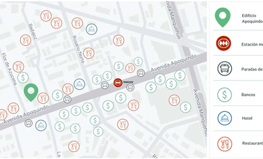 Local Comercial en Arriendo en Av Apoquindo/ Metro Manquehue