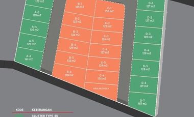 Rumah di Jual 2 Lantai di Sekitaran Jl Simpang Tiga Dekat Bandara