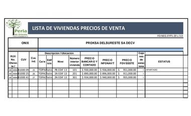 DEPARTAMENTOS DENTRO DE LA CIUDAD FRACC.PERLAS DEL ORIENTE