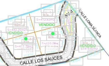 VENTA DE LOTES EN RESIDENCIAL LOS ALISOS MAZAMITLA JAL.