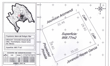 Ixtapan de la Sal Terreno en Venta
