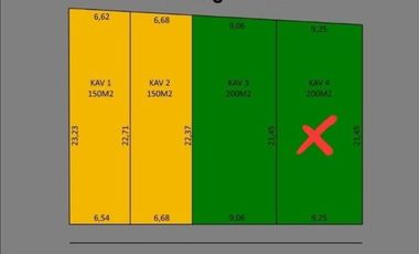 RUMAH CANTIK 2 LANTAI FULL FURNISHED HARGA MIRING DI JIMBARAN