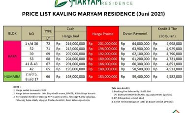 Rumah dijual di Setu 1.5 KM dr Rencana Tol Setu