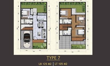 Rumah Dijual di Kota Padang Dekat Transmart Padang