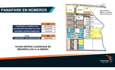 Ventas de galpones industriales y bodegas en Panapark Free Zone