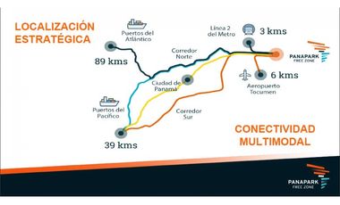 Ventas de galpones industriales y bodegas en Panapark Free Zone