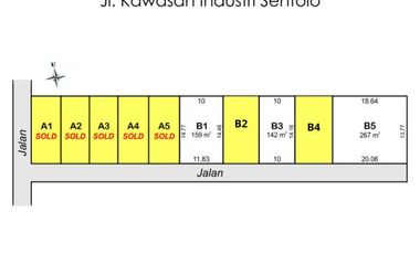 Jual Tanah di Yogyakarta Legalitas SHM Pekarangan