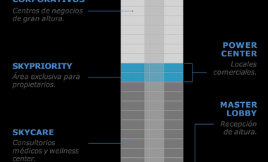 TORRE SKY EN MERIDA OFICINAS , CONSULTORIOS  Y  ZONA COMERCIAL