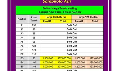 Kavling Dekat Kota Kajen Pekalongan, SHM Unit: Jalan 5 Meter