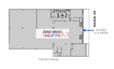 Oportunidad Comercial – Local En Zona Estratégica Del Cercado De Lima