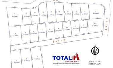 DIJUAL Tanah Kavling murah meriah harga 200 jutaan/are di kawasan perumahan dan sekolah di Kutuh, Kuta Selatan, Badung.