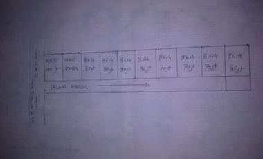 Dijual Kavling Strategis Harga Ekonomis Di Tengaran Semarang