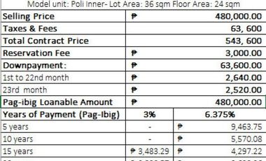 AFFORDABLE BA ANG HANAP MO!! 3K RESERVATION ONLY!!