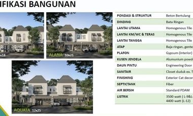 AQUATA Ready Stock Unit at BLUE AQUA Cluster CitraGrand Semarang