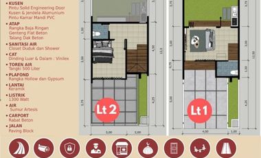 Rumah Murah Cilegon Lantai 2 Sakinah Residence 2