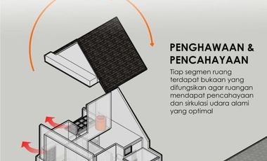 Rumah Murah dijual di Mojosari, Mojokerto