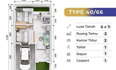 Rumah Murah dijual di Mojosari, Mojokerto
