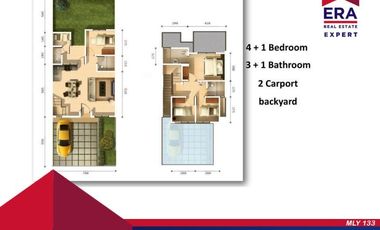 Rumah Baru Di Sewakan Cepat dekat Mall AEON JGC