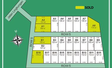 Kavling Murah Nanggulan