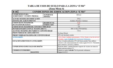 Sitio en Venta en COD33997 Gran sitio en Pedro de Valdivia para empresa o inversion
