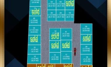 CHEAP NEW HOUSE FOR SALE IN CENTRAL RAWA,CENTRAL JAKARTA