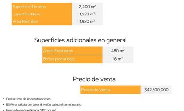 Bodega Venta 1,920m2 Trex la Venta (8 y 9)