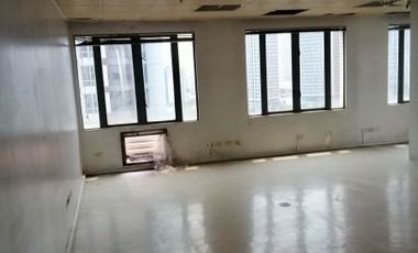 Medical Plaza office unit for rent in Ortigas