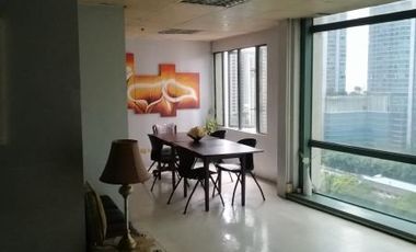 Medical Plaza office unit for rent in Ortigas