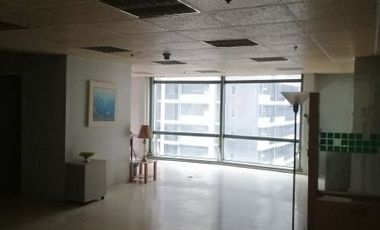 Medical Plaza office unit for rent in Ortigas
