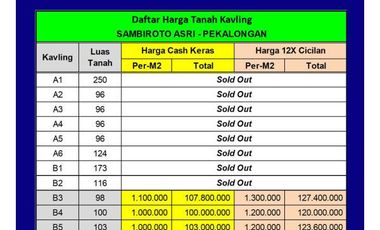 Dekat Kota Kajen, Tanah Kavling SHM Per Unit: 100 Jt-an