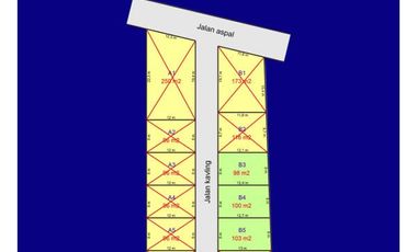 Dekat Kota Kajen, Tanah Kavling SHM Per Unit: 100 Jt-an
