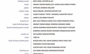 RUMAH MURAH SELATAN LANUD ADI SUMARMO