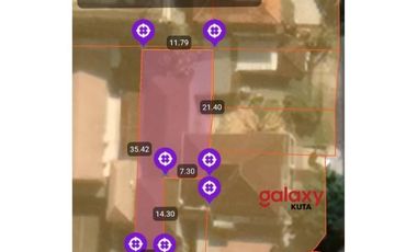 DIJUAL RUMAH TUKAD MUSI PANJER DENPASAR, BALI