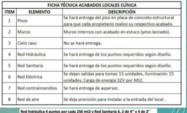 consultorio en venta en gamma belmonte. Cod V19177