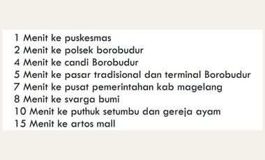 Investasi Property Menguntungkan di Kawasan Borobudur